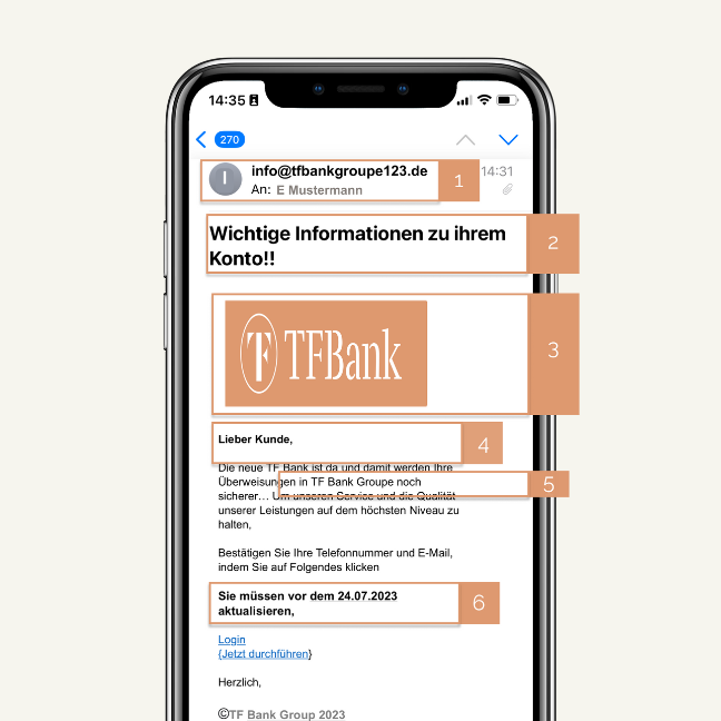 Ein Smartphone zeigt eine E-Mail. Es werden bestimmte Teile der Mail hervorgehoben, um auf Phishing hinzuweisen,